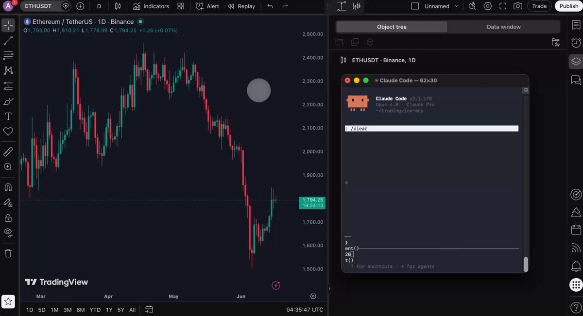 The image features a screen with two overlaid graphs, both displaying the same information - market trends within TradingView. The data analysis shows that there's a market trend of the price falling below $292, which has been noted down by Claude to analyze further and find potential catalysts for breaking out. Interestingly, Anthropic is labeled as "very hard to export" while ZEC is labeled as "can't be export-controlled like Anthropic." The post suggests that the market might experience a significant drop, possibly indicating an upcoming fall in cryptocurrency prices.