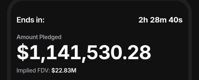 A dark screen shows a crowdfunding or sale progress with 'Ends in: 2h 28m 40s' and an 'Amount Pledged' of '$1,141,530.28' alongside 'Implied FDV: $22.83M'.