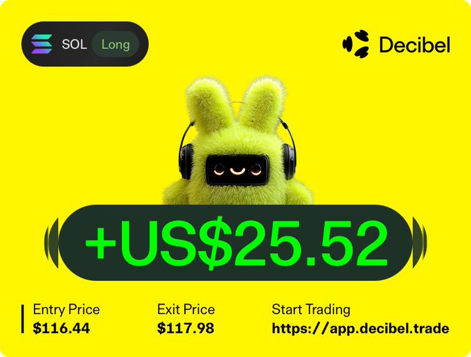 A yellow promotional graphic for Decibel showing a SOL Long trade with profit '+US$25.52', Entry Price $116.44, Exit Price $117.98, and 'https://app.decibel.trade'.