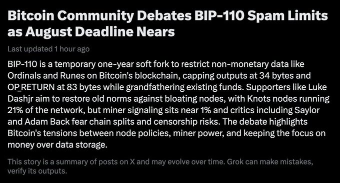 **Caption:** A news summary titled "Bitcoin Community Debates BIP-110 Spam Limits as August Deadline Nears" details the proposed one-year soft fork to cap non-monetary data outputs, noting 21% Knots node support versus under 1% miner signaling.

**Relation to post:** The image provides the broader context for the claim about BIP-110's weakness, confirming the ~1% miner support figure while contrasting it against 21% node support—highlighting the disconnect between node operators like Luke Dashjr pushing the proposal and miners (alongside figures like Saylor and Back) resisting it, which the post attributes to profit-driven alternatives like DAT-NAT.