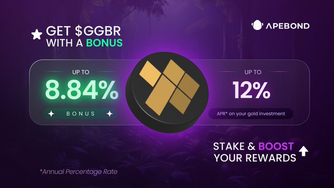 A promotional graphic for "APEBOND" advertising "GET $GGBR WITH A BONUS", featuring "UP TO 8.84% BONUS" and "UP TO 12% APR* on your gold investment" around a gold geometric coin logo.
