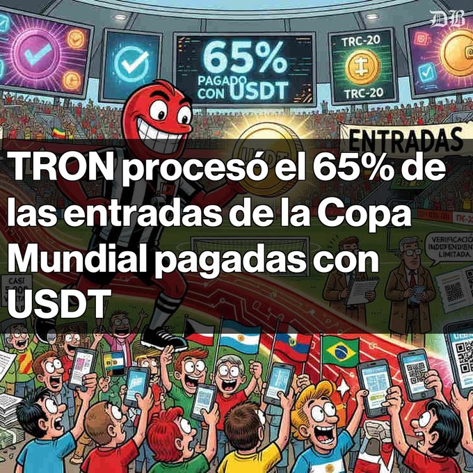 A cartoon graphic features a grinning red character running with a soccer ball above a crowd of cheering fans, with Spanish text stating "TRON procesó el 65% de las entradas de la Copa Mundial pagadas con USDT" alongside screens showing "65% PAGADO CON USDT" and "TRC-20".