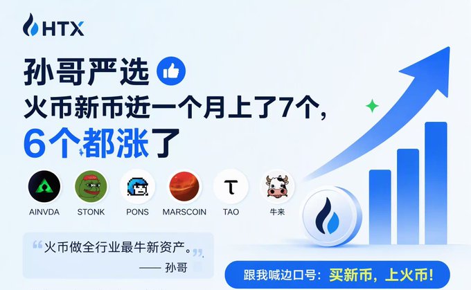 HTX promotional graphic highlighting that "孙哥严选" (Sun Ge's Pick) 6 out of 7 newly listed coins gained value in the past month, featuring ticker icons for AINVDA, STONK, PONS, MARSCOIN, TAO, and 牛来, alongside an upward bar chart and Sun Ge's quote: "火币做全行业最牛新资产."