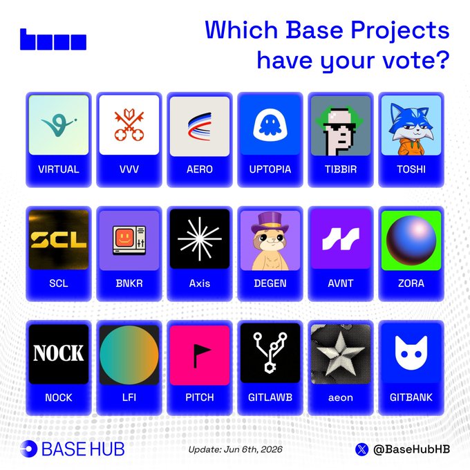 The image shows a list of Base Hub logos, including logos for virtual reality, aerospace, and gaming companies. These logos are displayed against a blue background with white text. The caption below the image reads "Which Base Projects have your vote?".