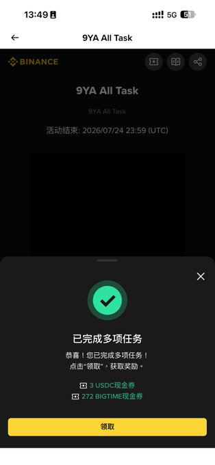 The user wants a concise caption describing the image.
I need to identify the key elements:
- **Context:** It's a screenshot from the Binance app (logo visible).
- **Activity:** "9YA All Task" event.
- **Status:** A pop-up message indicates "Task completed" (已完成多项任务).
- **Rewards:** The user earned "3 USDC现金券" (3 USDC Cash Coupon) and "272 BIGTIME现金券" (272 BIGTIME Cash Coupon).
- **Action Button:** A yellow button labeled "领取" (Claim).
- **Date/Time:** The activity ended on 2026/07/24 23:59 (UTC).

The accompanying text says: "Binance 9th anniversary event, I pulled 3U + 272 BIGTIME. There are 7 tasks behind, I can't see the