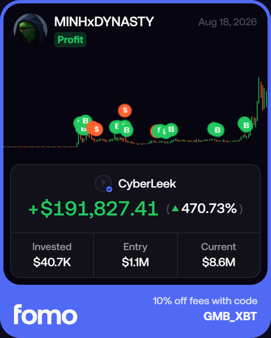 A Fomo app promotional screenshot showing user MINHxDYNASTY's profit on CyberLeek token of +$191,827.41 (470.73% gain) with $40.7K invested, $1.1M entry, and $8.6M current, dated Aug 18, 2026, featuring promo code GMB_XBT.