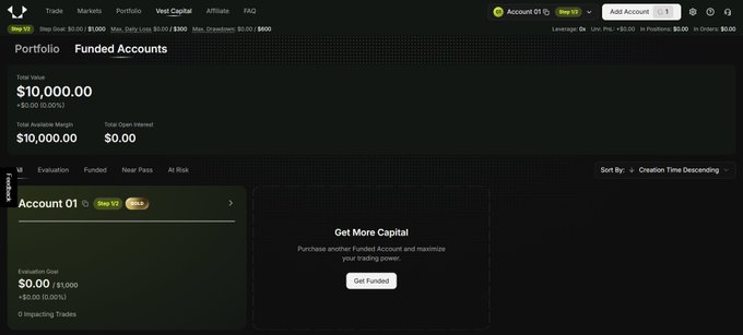 The image shows a dark-themed trading dashboard on Step (a futures trading platform) displaying a Portfolio page with a total balance of $10,000.00 and an "Account 01" marked as "Step V2" with an Evaluation Goal of $0.00 toward a $1,000 target and 0 inspecting trades. A "Get More Capital" panel prompts the user to purchase another funded account, with leverage information ($0.00, 1, In Profit $0.00, In Orders $0.00) shown at the top. This relates to the post by showcasing the trader's active funded account challenge on a similar platform, highlighting the low-cost, KYC-free nature of participating in such prop-style trading evaluations.