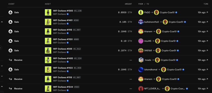 A transaction history showing multiple sales and receives of WIF Outlaws NFTs at around 0.1 ETH each between various users including Crypto-Czar51.