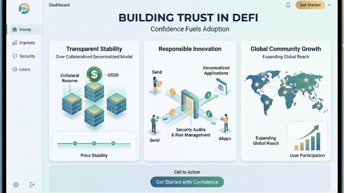The image is a dashboard-style infographic titled "BUILDING TRUST IN DEFI: Confidence Fuels Adoption," featuring three pillars—Transparent Stability (with USDD collateral reserves and price stability), Responsible Innovation (security audits, risk management, and decentralized applications), and Global Community Growth (expanding user participation worldwide)—reinforcing the post's message that USDD strengthens user confidence through transparency, stability, and responsible DeFi practices.