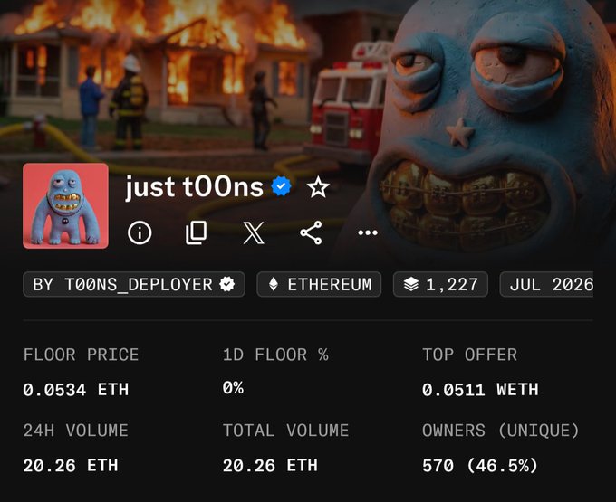 An NFT collection profile for "just t00ns" on Ethereum displays a floor price of 0.0534 ETH, 24H volume of 20.26 ETH, and 570 unique owners, featuring a blue cartoon character with a menacing grin alongside a burning house and fire truck backdrop. The post celebrating a recent mint aligns with the collection's launch metrics and call to drive prices higher.