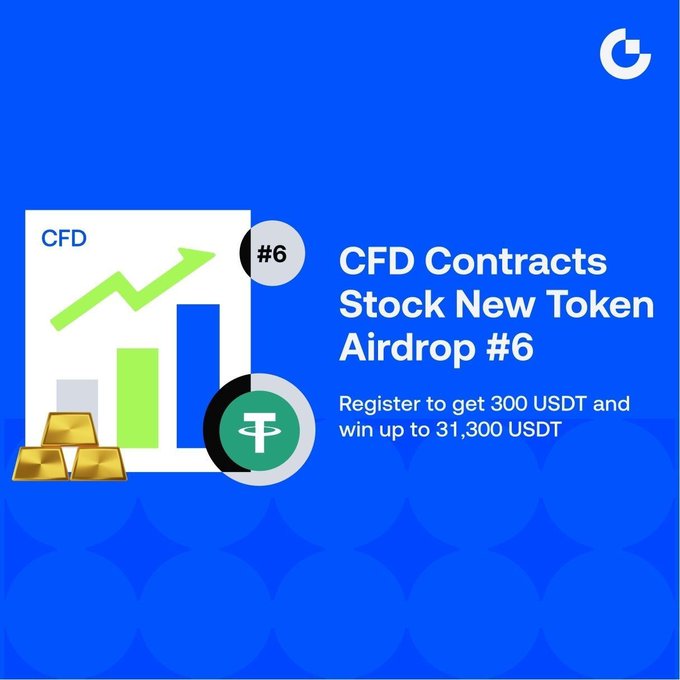 The image is a promotional graphic for the "CFD Contracts Stock New Token Airdrop #6," featuring a blue background with a bar chart and arrow graphics alongside gold bars and a USDT token icon. It advertises the offer to "Register to get 300 USDT and win up to 31,300 USDT," visually reinforcing the post's message about the CFD Stock Zone Airdrop Phase 6 and its USDT rewards.