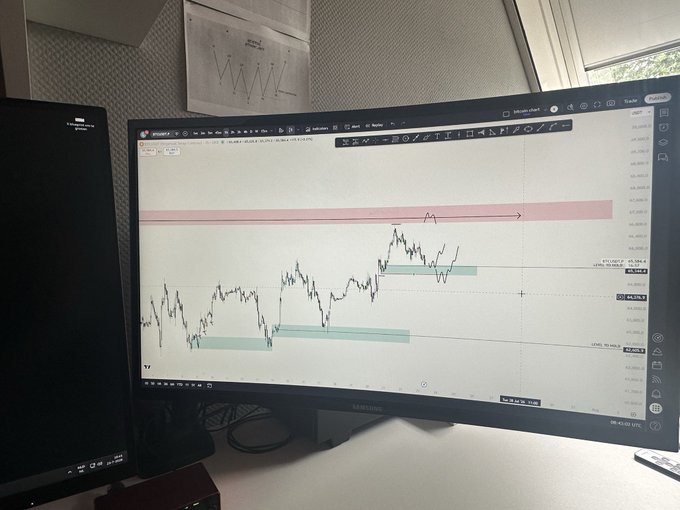 A curved monitor displays a TradingView chart of BTCUSD, marked with resistance (red) and support (green) zones around the $67,500–$68,500 levels, directly tied to the poster's $BTC trading sentiment. Nearby, a spiral notebook with a zigzag sketch adds a personal trading-journal vibe to the GM celebratory message.