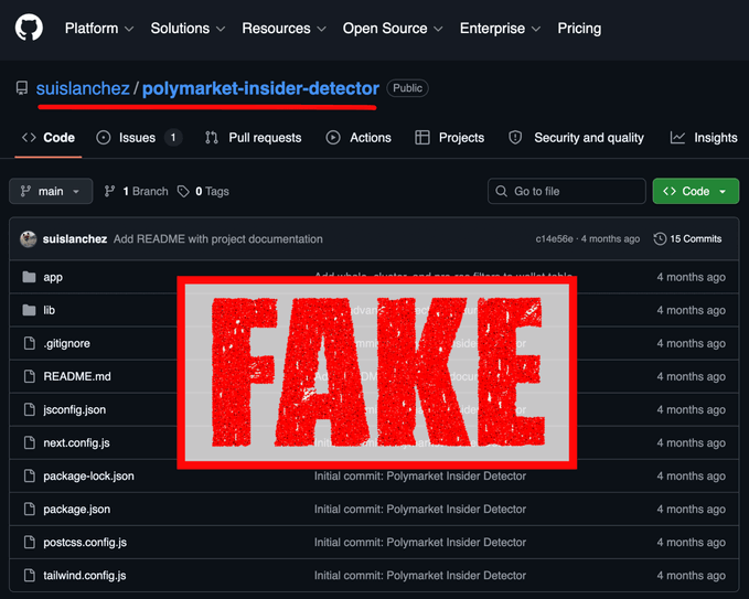 The image shows an online graph that has "FALSE" written above the words "Fake", indicating a fake or manipulated data point related to a Polymarketer Insider-Detector application. The content of the image seems unrelated to the main discussion on the platform, which is focused on Polymarketers and their trading activities.