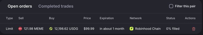 The image shows an open orders section on what appears to be a crypto trading platform, displaying a single Limit Sell order for 121.98 MEME at $99.99, with a buy amount of 12,198.62 USDC, expiring in about 1 month on Robinhood Chain, with 0% filled status. This relates to the post by showcasing a clean interface for executing trades on an EVM-compatible chain (Robinhood Chain), highlighting the platform's capability for handling such transactions.