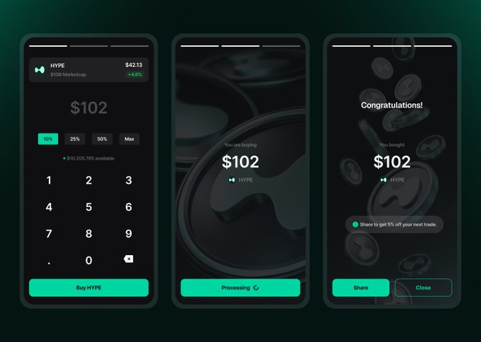 A three-step mobile app user flow showing the process of buying $HYPE at $102: first, entering a purchase amount via a numeric keypad with a "Buy HYPE" button; second, a "Processing" confirmation screen; and finally, a "Congratulations!" success screen with options to share or close. The sequence directly illustrates the seamless buying experience referenced in the post about purchasing $HYPE tokens.