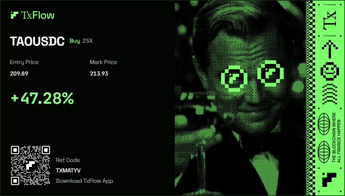 A promotional image for TxFlow displaying a profitable TAOUSDC trade with a +47.28% gain (entry price 209.89, mark price 213.93, 25X leverage) alongside a stylized image of a tuxedoed man wearing pixelated sunglasses, and a QR code with referral code "TXMATVV" to download the TxFlow app—visually reinforcing the post's message about capitalizing on early opportunities with the platform before incentives are announced.