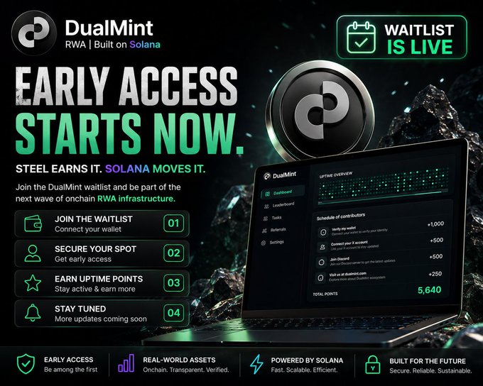A promotional banner for 'DualMint' (RWA | Built on Solana), advertising early access and a live waitlist for onchain real-world asset infrastructure.