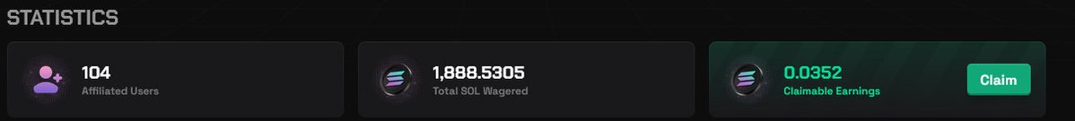 A 'STATISTICS' dashboard displaying '104 Affiliated Users,' '1,888.5305 Total SOL Wagered,' and '0.0352 Claimable Earnings' with a green 'Claim' button.