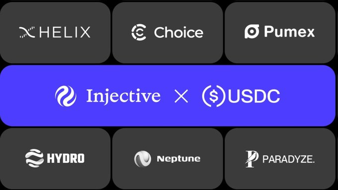 Cryptocurrency logo collage featuring HELIX, Choice, Pumex, Injective x USDC (highlighted in blue), HYDRO, Neptune, and PARADYZE.