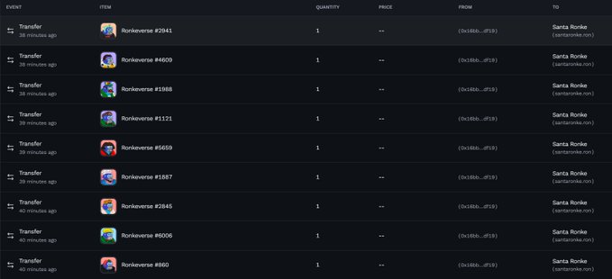 A web interface shows a list of 'Transfer' events for Ronkeverse NFT items (e.g., #2941, #4600), all being sent from a wallet to 'Santa Ronke' roughly 30-40 minutes ago.