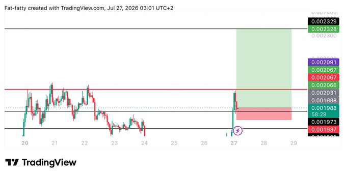 A TradingView candlestick chart displays a long trade setup on the $PUMP ticker with an entry price around 0.001988, a target of 0.002328 (top green zone), and a stop loss near 0.001932 (bottom red zone), aligning with the post's bullish trade parameters.