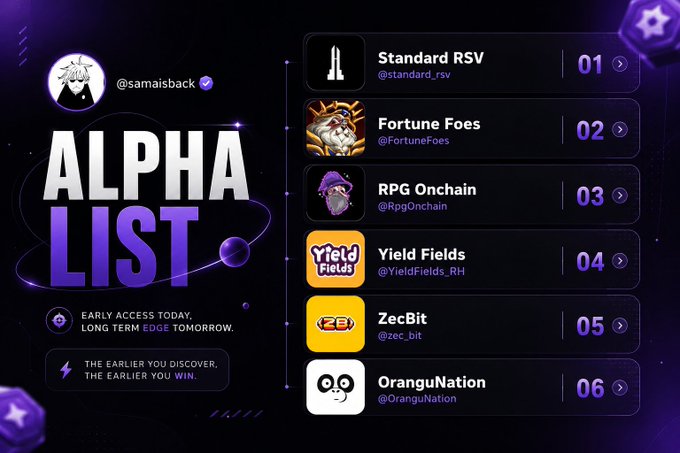 A purple-themed 'ALPHA LIST' graphic showing ranked accounts including Standard RSV (#01), Fortune Foes (#02), RPG Onchain (#03), Yield Fields (#04), ZecBit (#05), and OranguNation (#06), with the handle '@samaisback' and tagline 'EARLY ACCESS TODAY, LONG TERM EDGE TOMORROW. THE EARLIER YOU DISCOVER, THE EARLIER YOU WIN.'