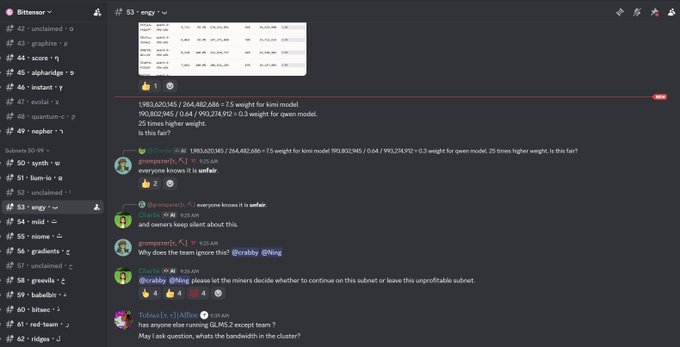 A screenshot of a Bitensor Discord channel discussing a subnet, showing images of mining statistics tables and exchanges comparing weights of "1983,620,145 / 264,482,686 = 7.5 weight for kimi model" vs "190,802,145 / 0.64 / 993,214,912 = 0.3 weight for qwen model." Users debate why qwen scores higher weight in the subnet.