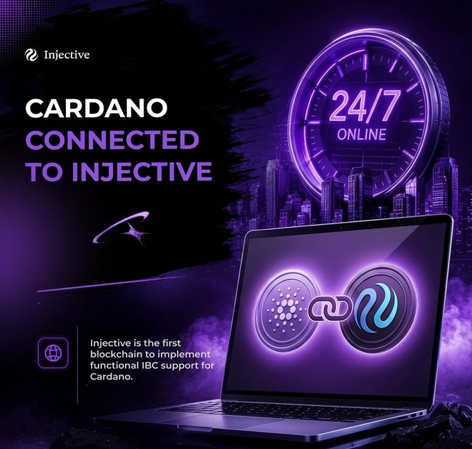 A promotional graphic announces 'CARDANO CONNECTED TO INJECTIVE,' noting Injective as the first blockchain to implement functional IBC support for Cardano, with a 24/7 online indicator.