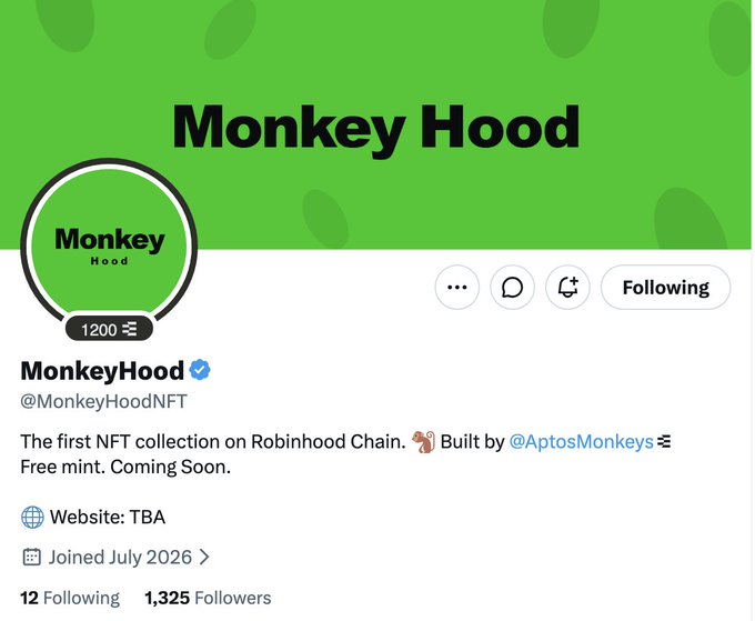 A Twitter/X profile page for MonkeyHood (@MonkeyHoodNFT), displaying its green banner with the "Monkey Hood" logo, a verified badge, and bio reading "The first NFT collection on Robinhood Chain. Built by @AptosMonkeys. Free mint. Coming Soon." with 1,325 followers and 12 following. The profile aligns with the post highlighting it as a free-mint, 10k supply NFT project built by Aptos Monkeys for the Robinhood Chain.