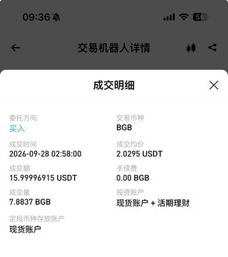 A screenshot of a transaction details page in Chinese (交易机器人详情 / 成交明细) shows a buy order for the BGB trading pair at a price of 2.0295 USDT, completed on 2026-09-28.