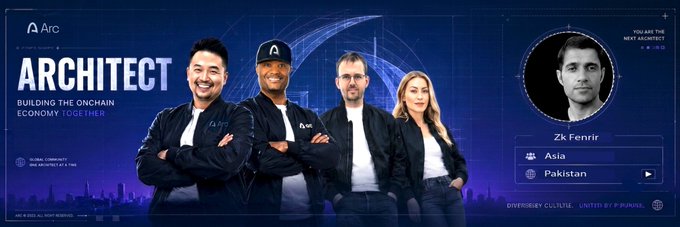 A promotional banner for "Arc Architect: Building the Onchain Economy Together," featuring four people and a highlighted "Next Against" candidate named Zk Fenrir from Pakistan.