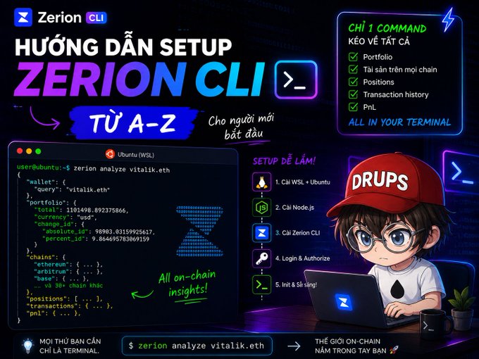 A Vietnamese tutorial graphic titled 'HƯỚNG DẪN SETUP ZERION CLI TỪ A-Z' showing installation steps, an Ubuntu terminal running 'zerion analyze vitalik.eth', and a cartoon character with a 'DRUPS' cap working on a laptop.
