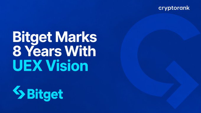 A promotional graphic from cryptorank.io featuring a blue background with white text reading "Bitget Marks 8 Years With UEX Vision" alongside the Bitget logo, celebrating the crypto exchange's 8th anniversary and its Universal Exchange (UEX) strategy that bridges crypto and traditional finance markets.