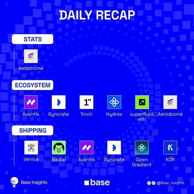 A blue-themed 'Daily Recap' infographic from Base Insights listing various crypto/web3 ecosystem projects organized by Stats, Ecosystem, and Shipping categories.
