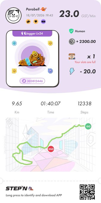 A STEPN app screenshot showing a 'Parabell' jogger sneaker NFT (Lv. 24), earnings of 23.0 GST/Min, energy stats, and activity metrics of 9.65 Km, 01:40:07 time, and 12,338 steps.
