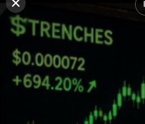 A crypto price ticker showing '$TRENCHES' at $0.000072 with a +694.20% increase, displayed against a chart background.