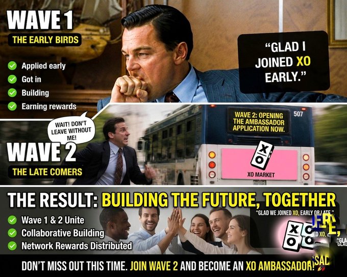 A promotional graphic featuring Leonardo DiCaprio contrasting 'WAVE 1 THE EARLY BIRDS' with 'WAVE 2 THE LATE COMERS' to advertise an XO Ambassador program.