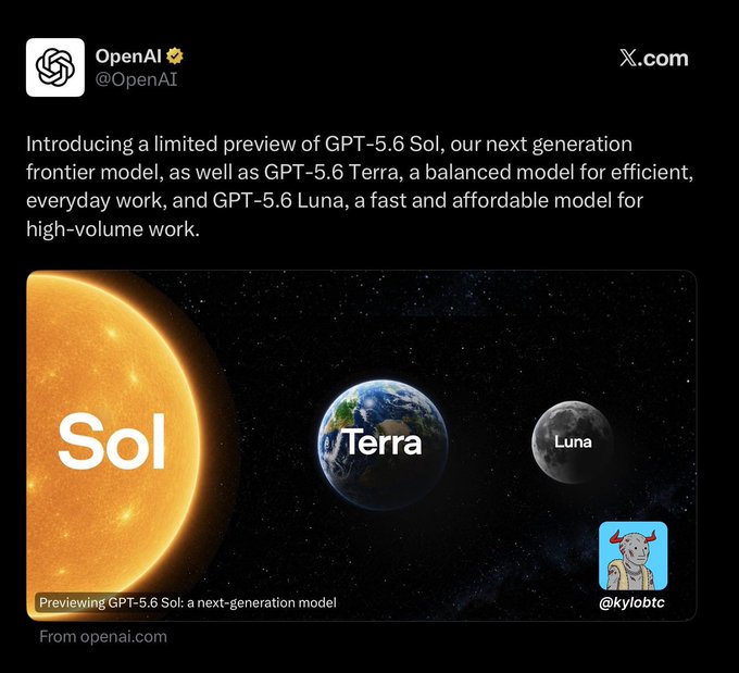 The image is a satirical tweet from "OpenAI" announcing three new AI models—GPT-5.6 Sol, GPT-5.6 Terra, and GPT-5.6 Luna—depicted as the Sun, Earth, and Moon, playing on crypto community speculation that a new AI model named "Sol" could boost $SOL/Solana's price and attention.