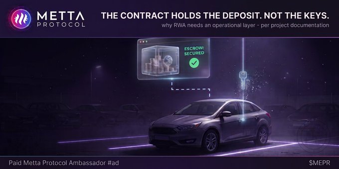 A promotional banner for 'METTA PROTOCOL' with the tagline 'THE CONTRACT HOLDS THE DEPOSIT, NOT THE KEYS,' explaining why RWA needs an operational layer, featuring an image of a car with an 'ESCROW: SECURED' verification and noting 'Paid Metta Protocol Ambassador #4d $MEPR.'