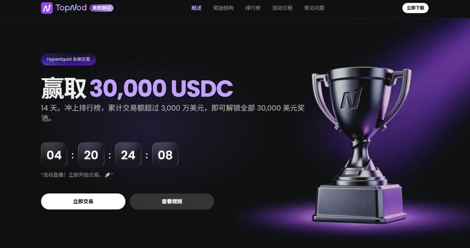 TopMod promotional webpage advertising a 14-day Hyperliquid trading competition with a 30,000 USDC prize pool, featuring a countdown timer (04:20:24:08) and a trophy graphic.