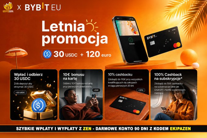 A promotional advertisement for "BybitEU x EKIPA2" featuring a summer-themed orange background with the headline "Letnia promocja" (Summer promotion) offering 30 USDC + 120 euros, along with benefits including 30 USDC deposits, 10€ card bonus, 10% cashback, and 100% subscription cashback for crypto exchanges. The image aligns with the post's mention of a BybitEU partnership giving away 30 USDC, complementing the accompanying offer of $20 in BTC for Tangem hardware wallet purchases.