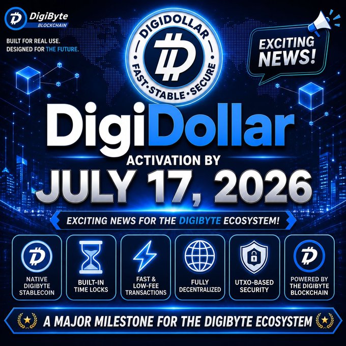 A promotional graphic for 'DigiDollar' by DigiByte Blockchain announcing activation on July 17, 2026, highlighting features like native stablecoin, time locks, and UTXO-based security.