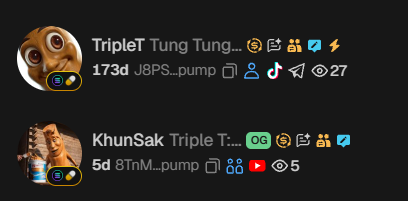 The image shows two TikTok profiles, "TripleT Tung Tung..." (JPS.pump) with 27 views and "KhunSak Triple T..." (TNM.pump) with 5 views, both linked to a pump-related project on Solana. This visually supports the post's message about early buyers selling and the difficulty of promoting the project, as the low view counts on promotional videos illustrate the struggle to gain traction despite the token's significant price movement.