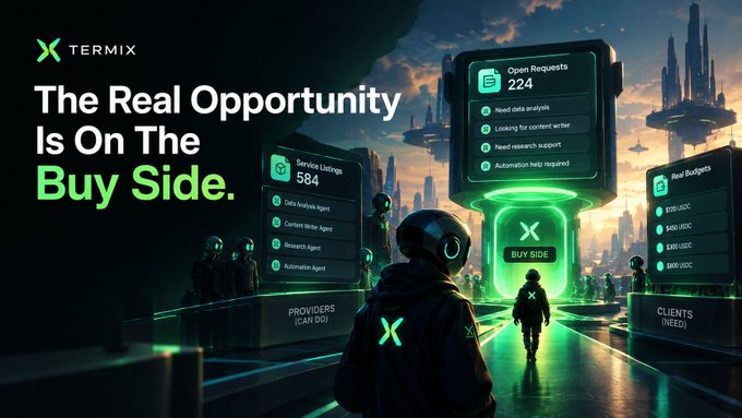 A promotional graphic for 'X TERMIX' with the tagline 'The Real Opportunity Is On The Buy Side.', showing a futuristic cyberpunk cityscape with a 'BUY SIDE' portal and service listings.