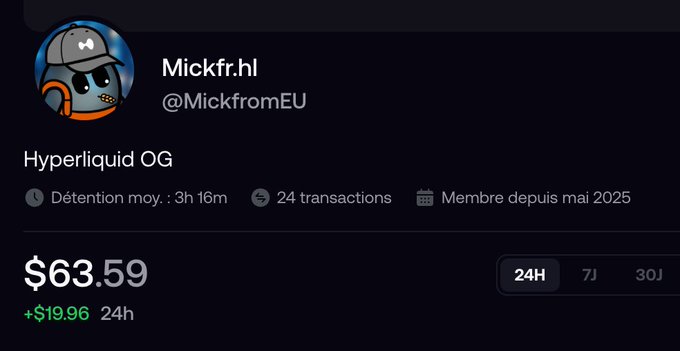 A user profile for 'Mickfr.hl' (@MickfromEU) titled 'Hyperliquid OG' showing $63.59 with +$19.96 in 24h.