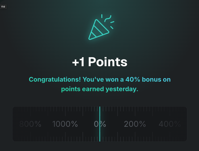 A celebratory screen displaying '+1 Points' with the message 'Congratulations! You've won a 40% bonus on points earned yesterday,' accompanied by a neon party popper icon and a percentage scale showing values from 800% to 400%.