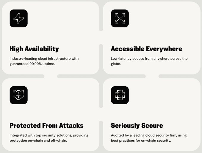 The image shows four feature cards highlighting Caldera's chain-launching benefits: "High Availability" (99.99% uptime), "Accessible Everywhere" (low-latency global access), "Protected From Attacks" (on-chain and off-chain security), and "Seriously Secure" (audited by a leading cloud security firm).