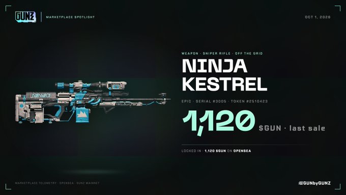 A promotional graphic for GUNZ marketplace featuring a "NINJA KESTREL" sniper rifle weapon, marked as Epic with serial #3005 and token #2610423, showing a price of 1,120 $GUN with text "LOCKED IN 1,120 $GUN ON OPENSEA" and dated OCT 1, 2028.