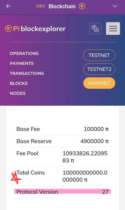 A screenshot of the Pi Blockchain blockexplorer on Mainnet shows Protocol Version 27, highlighted with a red star and pink underline, confirming the protocol upgrade mentioned in the post. The explorer also displays network metrics including a Base Fee of 100000 π, Total Coins of 100 billion π, and the active Mainnet status alongside Testnet and Testnet2 options.