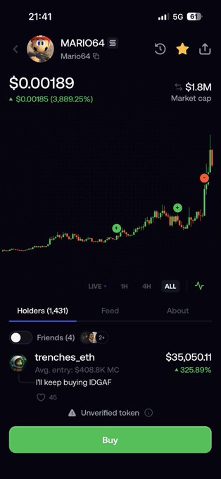 Mobile screenshot of the pump.fun interface displaying the Mario64 token with a price of $0.00189, up 3,889.25%, a $1.8M market cap, and 1,431 holders.